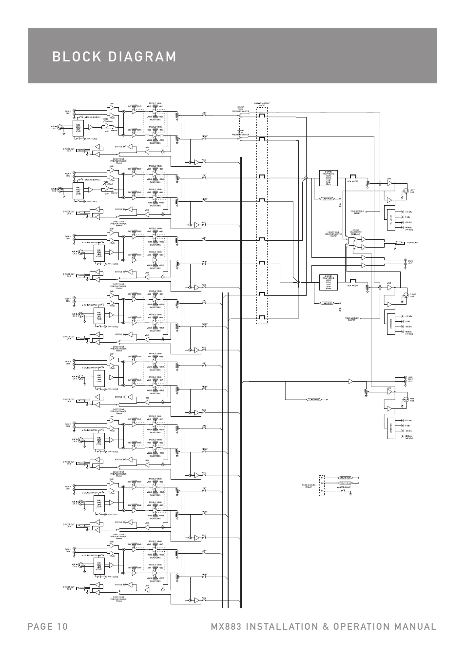 Australian Monitor MX883 User Manual | Page 10 / 12