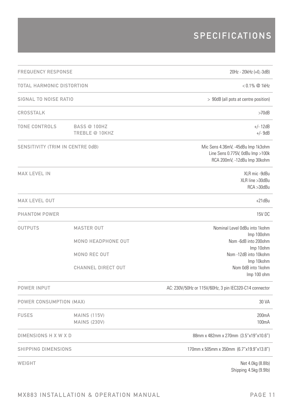 Australian Monitor MX883 User Manual | Page 11 / 12