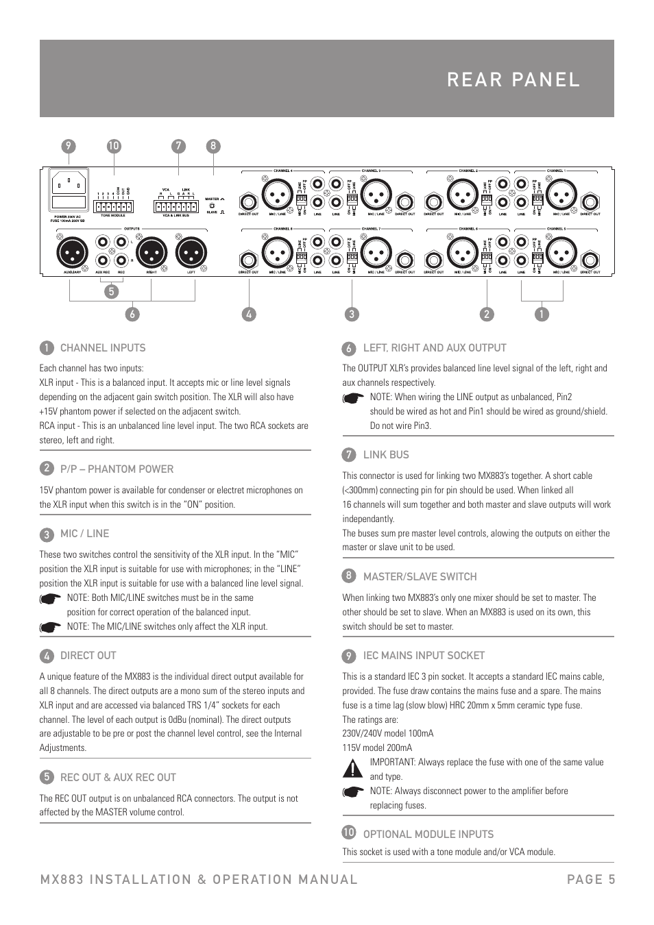 Australian Monitor MX883 User Manual | Page 5 / 12