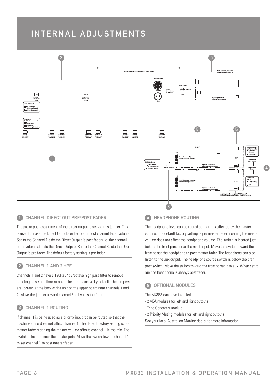 Australian Monitor MX883 User Manual | Page 6 / 12