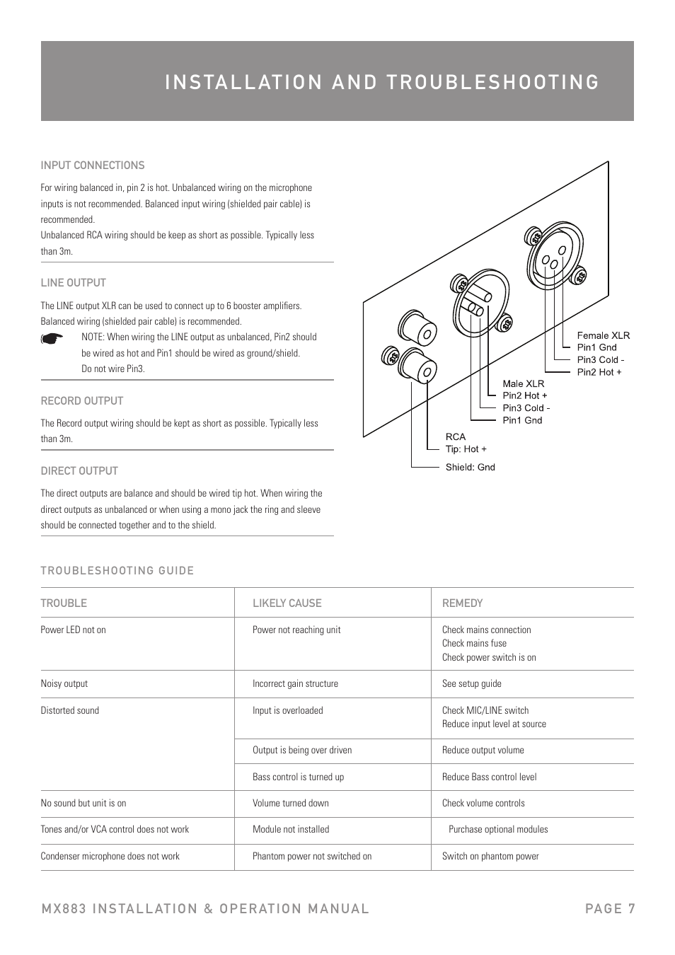 Australian Monitor MX883 User Manual | Page 7 / 12