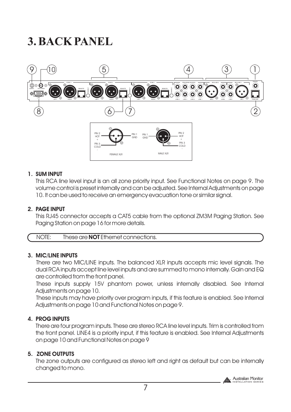 Back panel | Australian Monitor Zone Mix 3 User Manual | Page 7 / 24