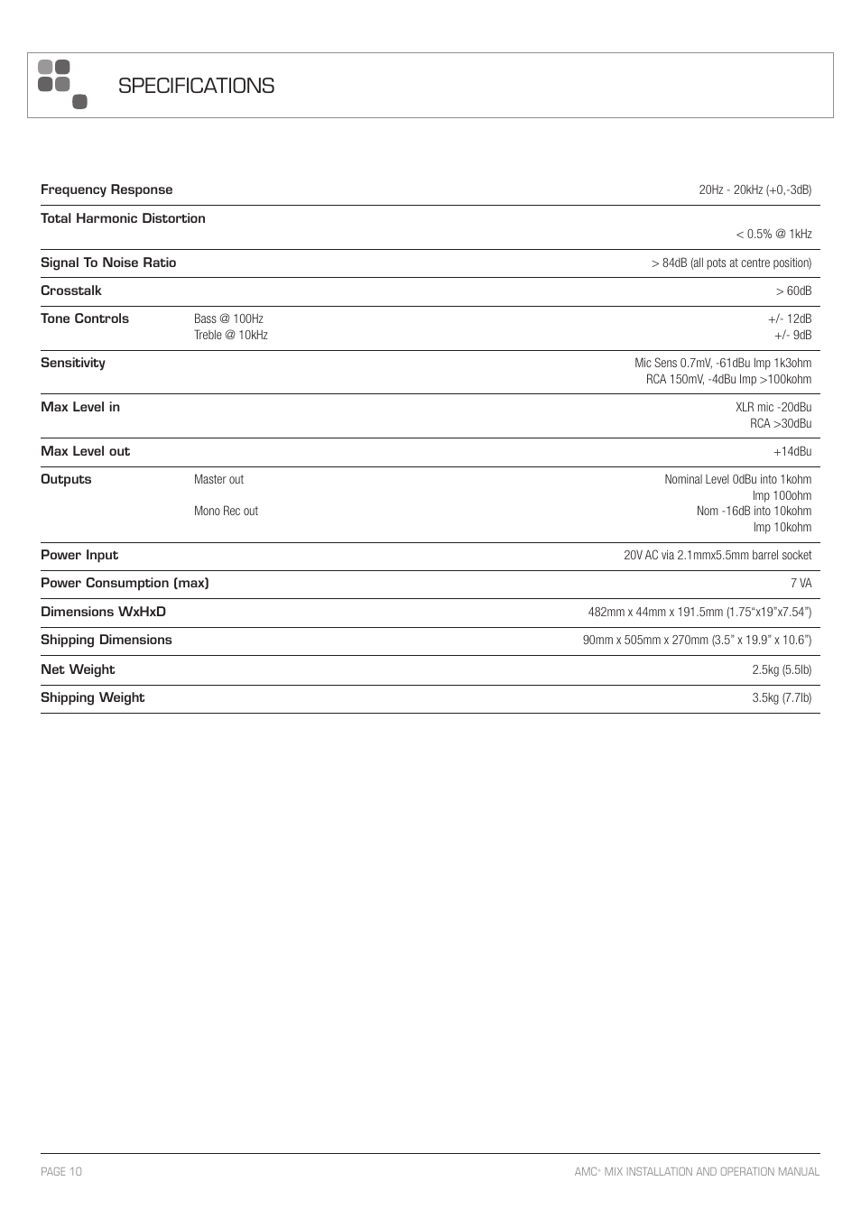 Specifications | Australian Monitor AMC+MIX User Manual | Page 10 / 12