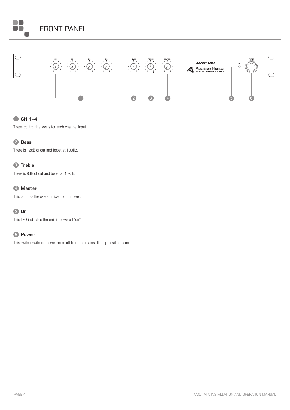 Front panel | Australian Monitor AMC+MIX User Manual | Page 4 / 12