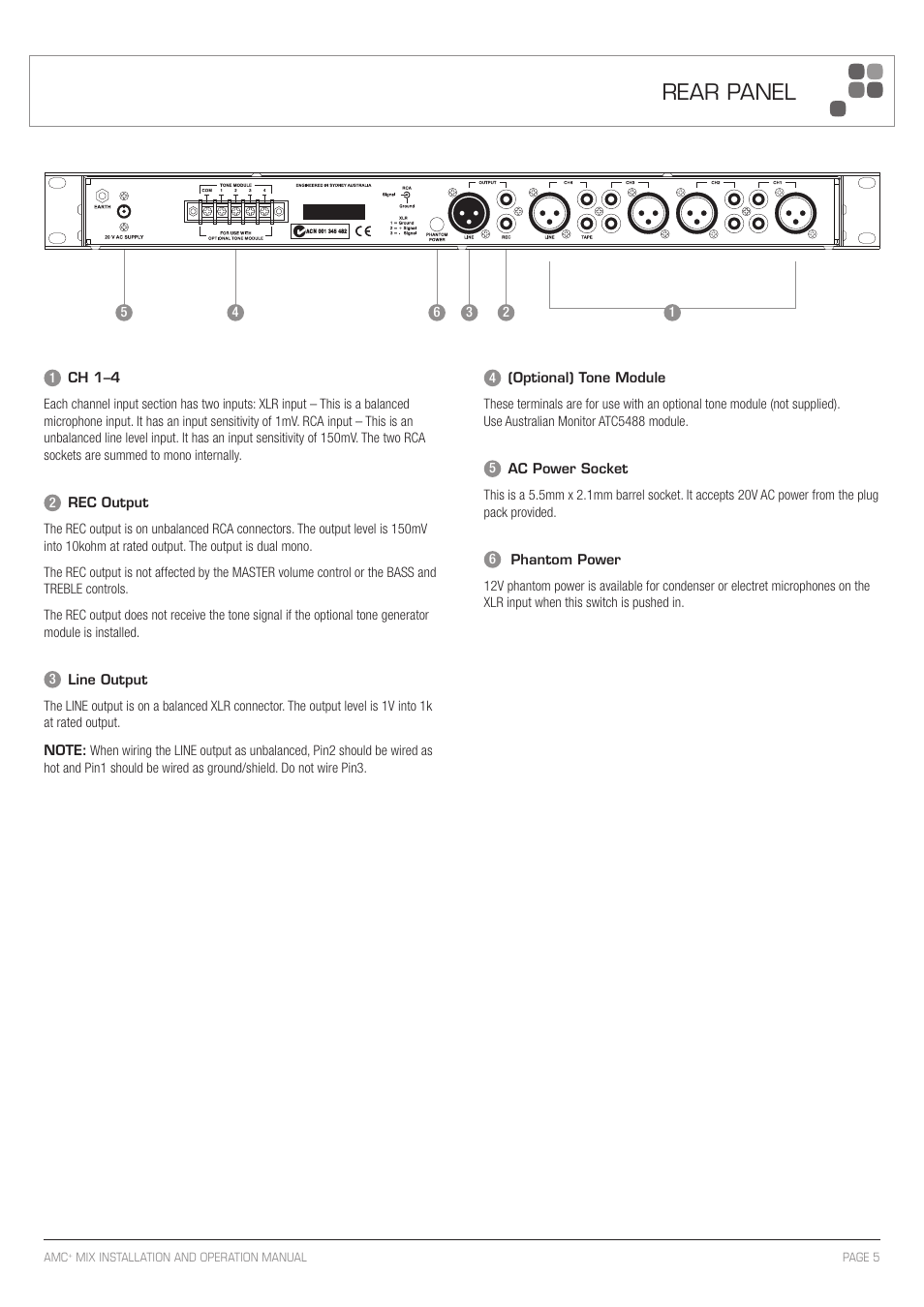 Rear panel | Australian Monitor AMC+MIX User Manual | Page 5 / 12