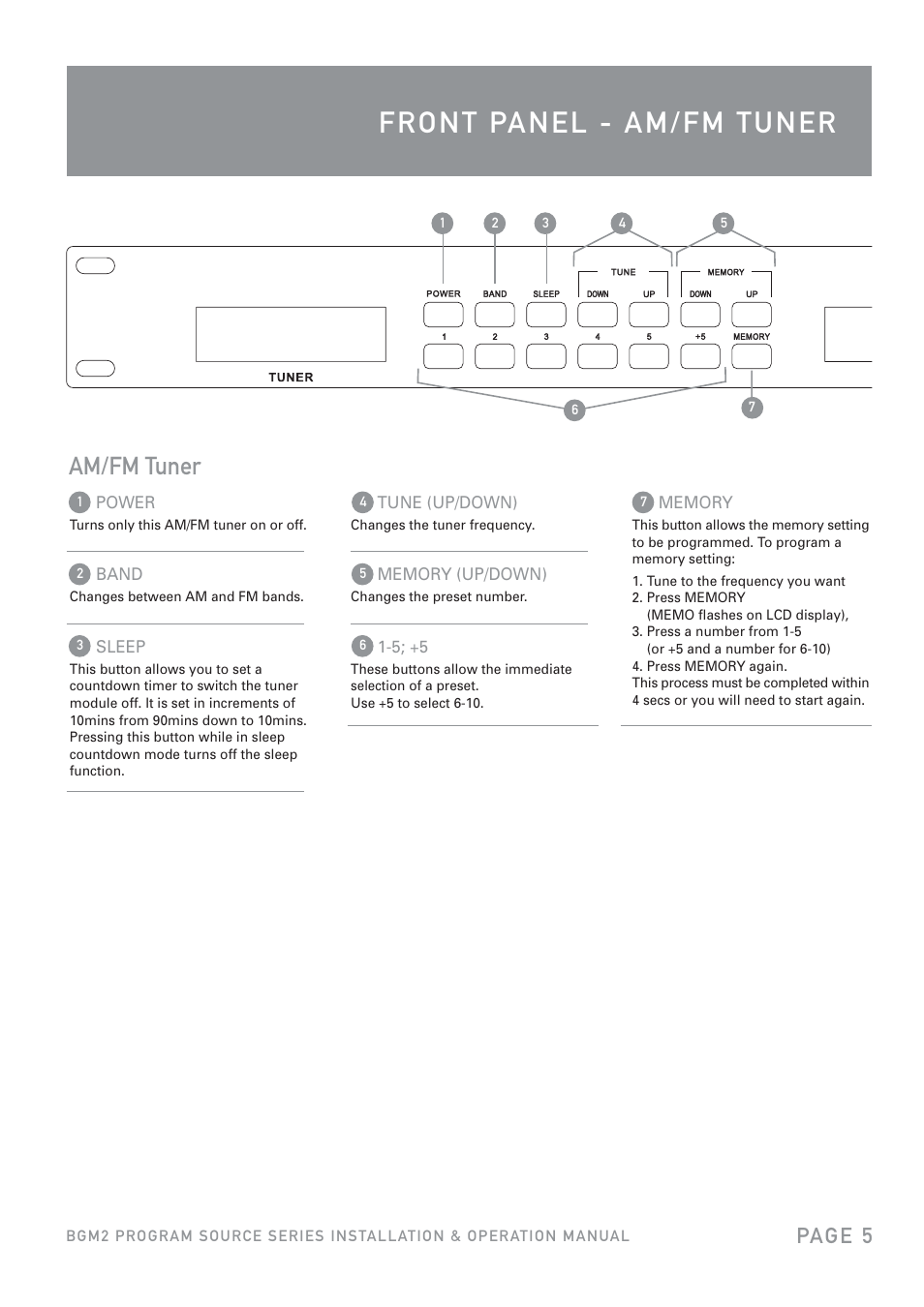Am/fm tuner, Pag e 5 | Australian Monitor BGM2TCD User Manual | Page 5 / 8