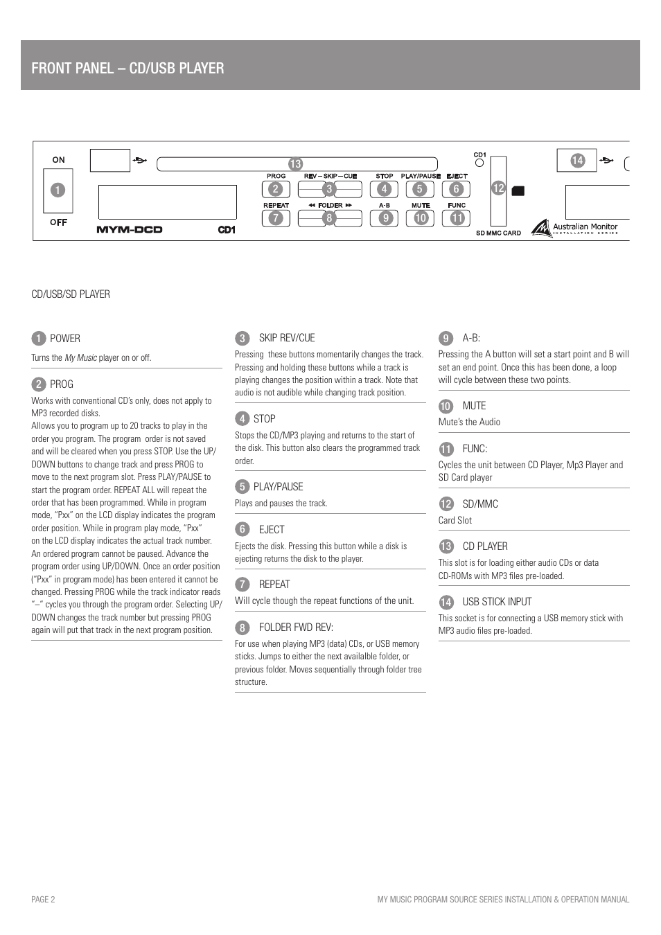 Front panel – cd/usb player | Australian Monitor My Music User Manual | Page 4 / 12