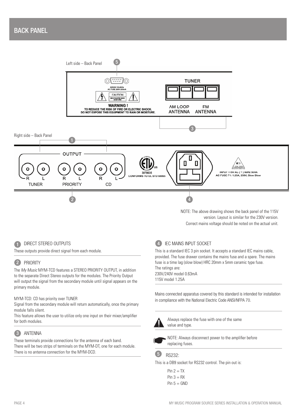 Specifications back panel | Australian Monitor My Music User Manual | Page 6 / 12