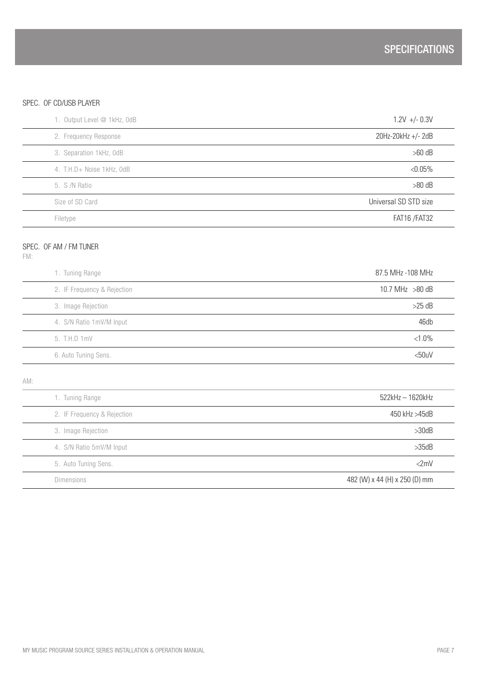 Specifications | Australian Monitor My Music User Manual | Page 9 / 12