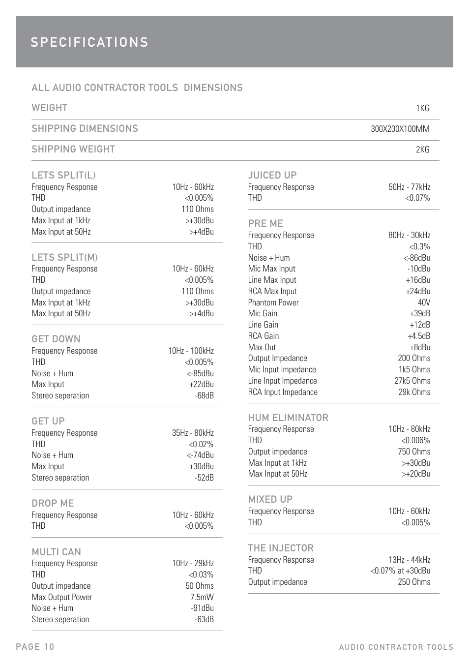 Australian Monitor Contractor Tools User Manual | Page 10 / 12