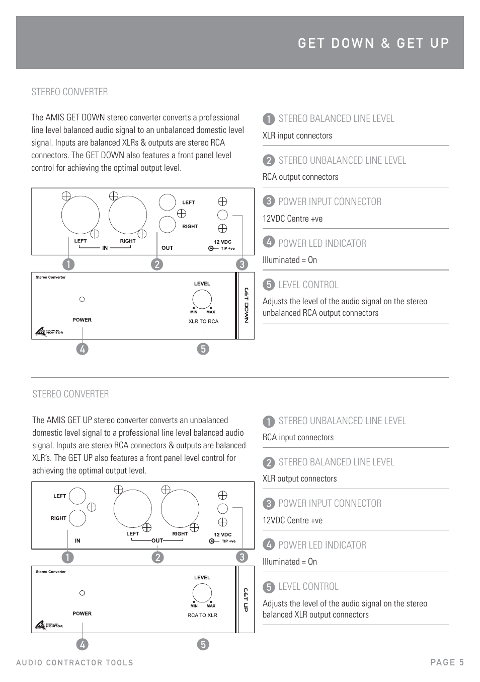 Australian Monitor Contractor Tools User Manual | Page 5 / 12