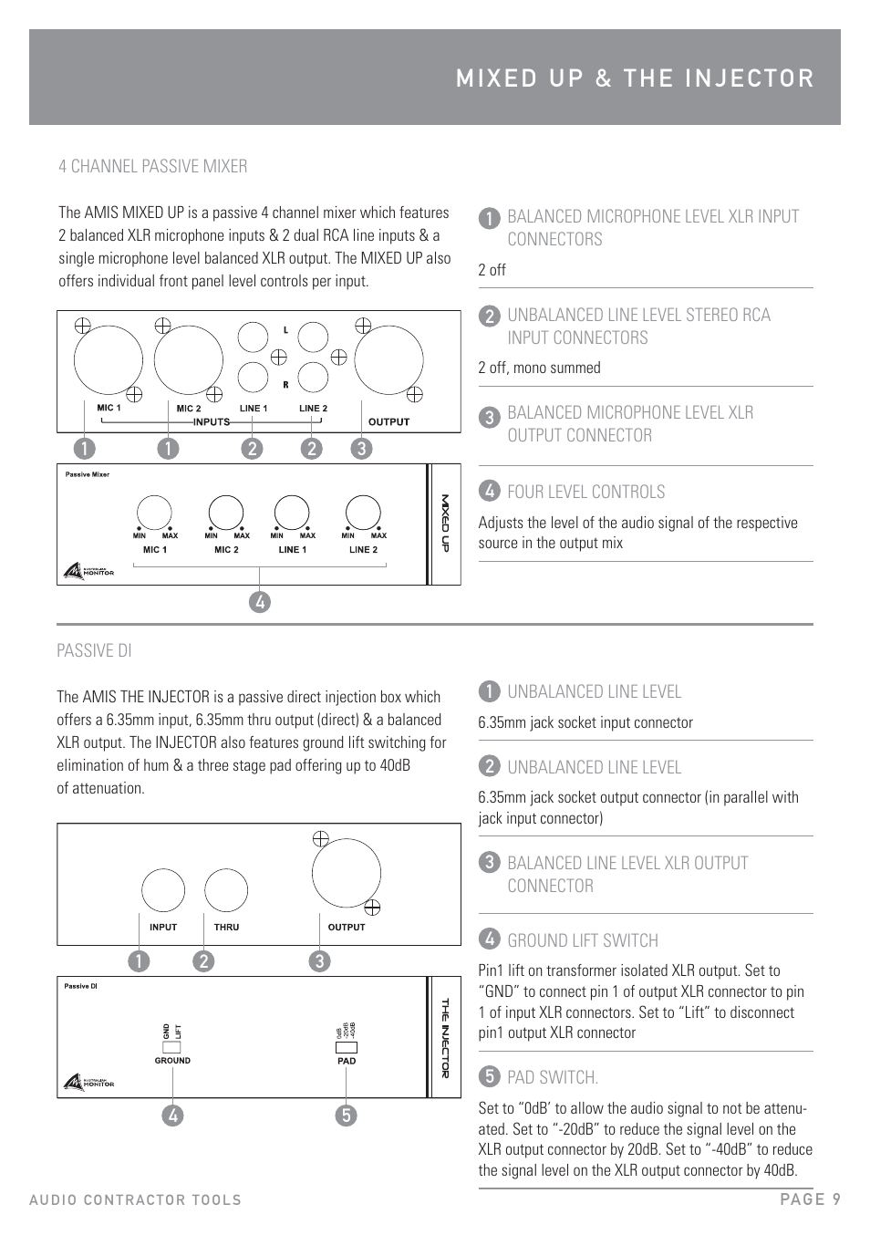 Australian Monitor Contractor Tools User Manual | Page 9 / 12