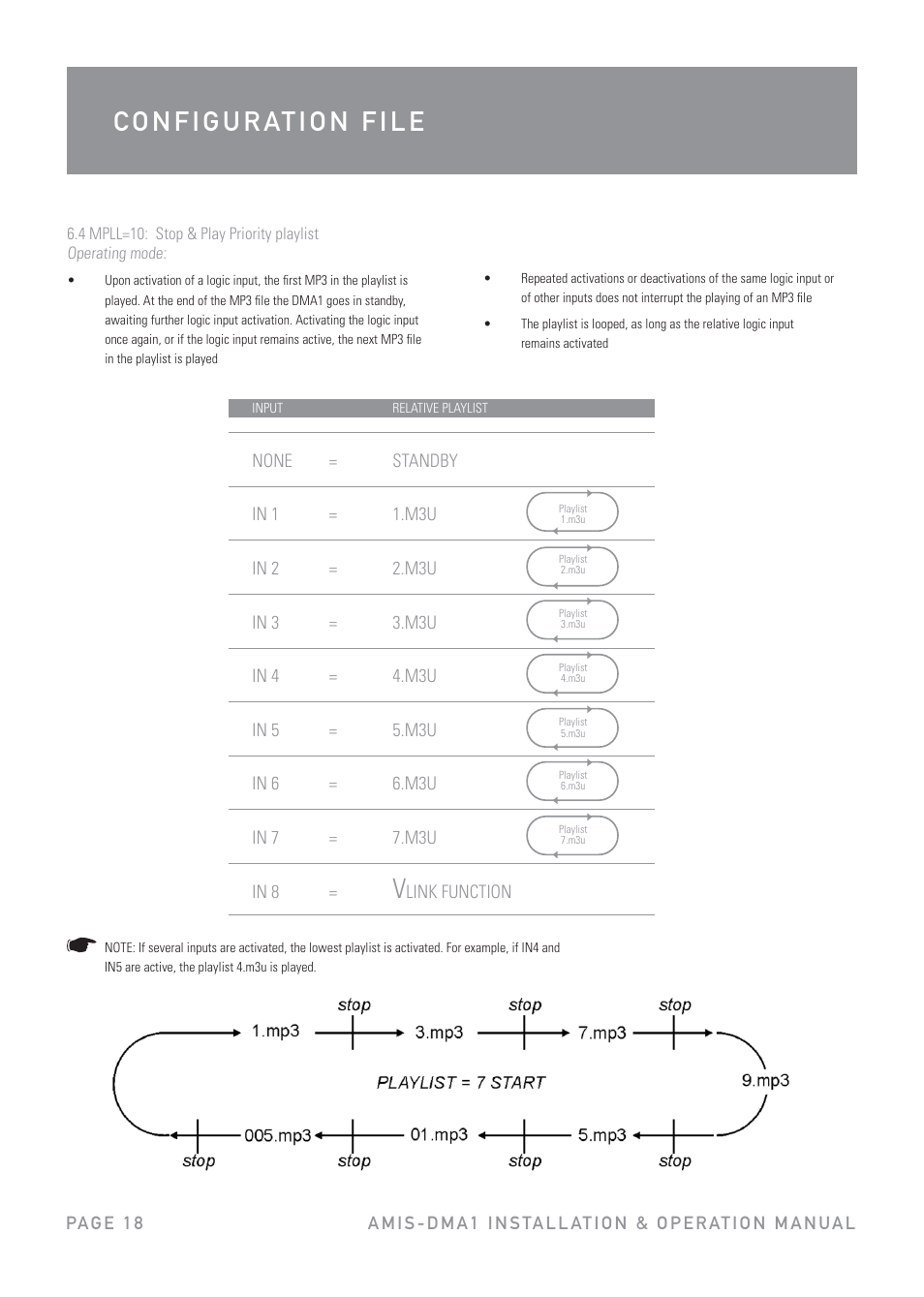 Australian Monitor DMA1 User Manual | Page 18 / 44