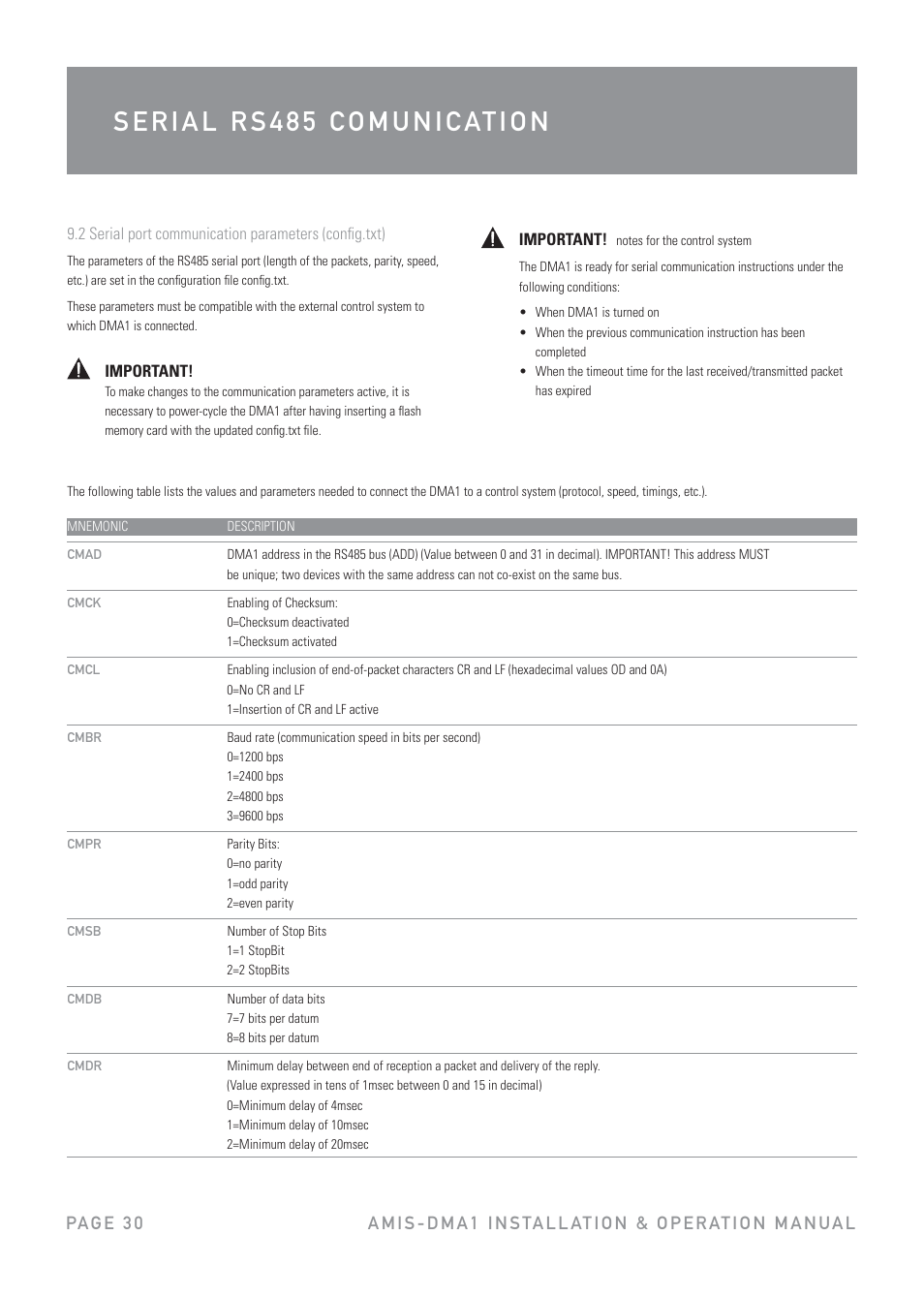 Australian Monitor DMA1 User Manual | Page 30 / 44