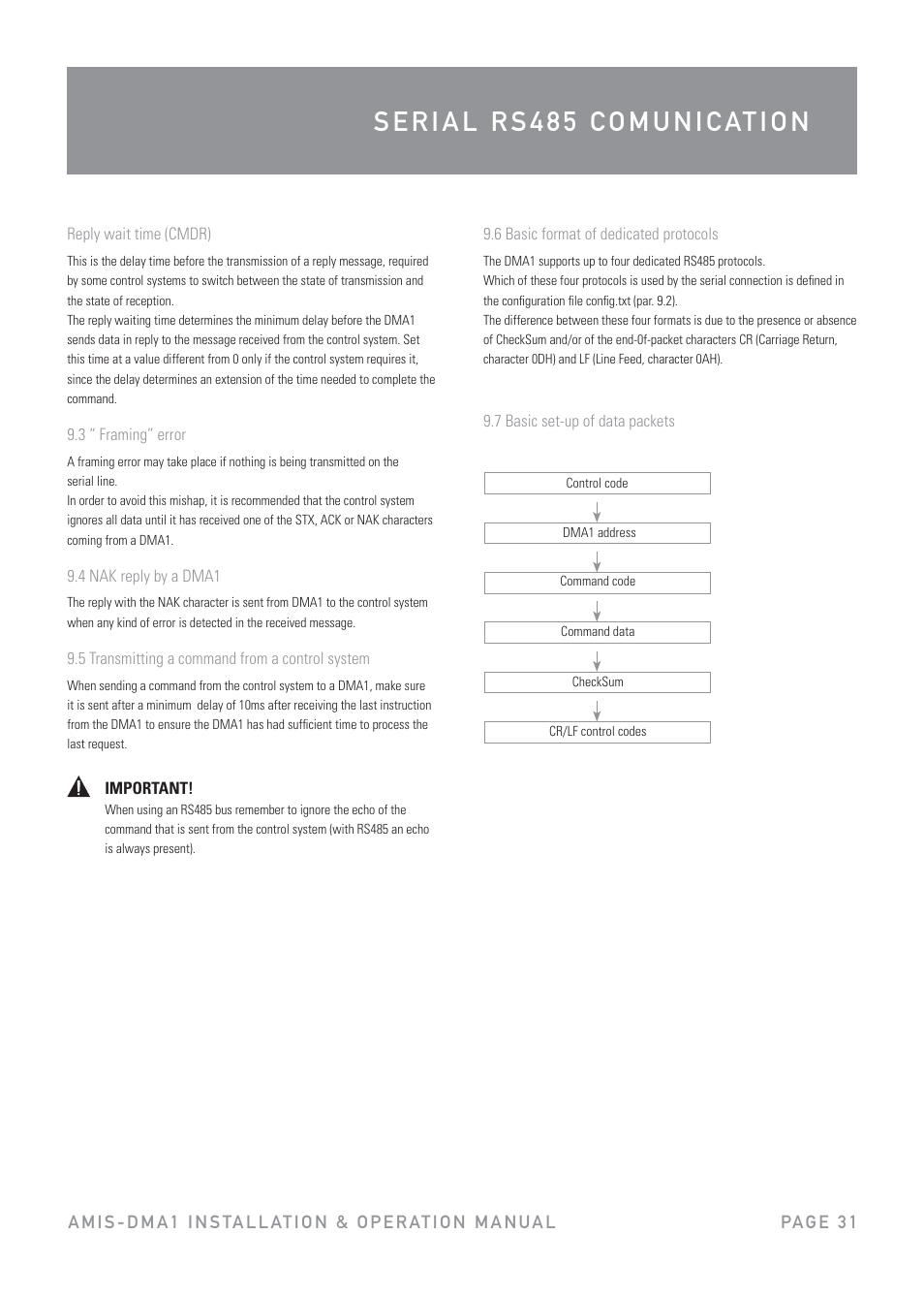 Australian Monitor DMA1 User Manual | Page 31 / 44