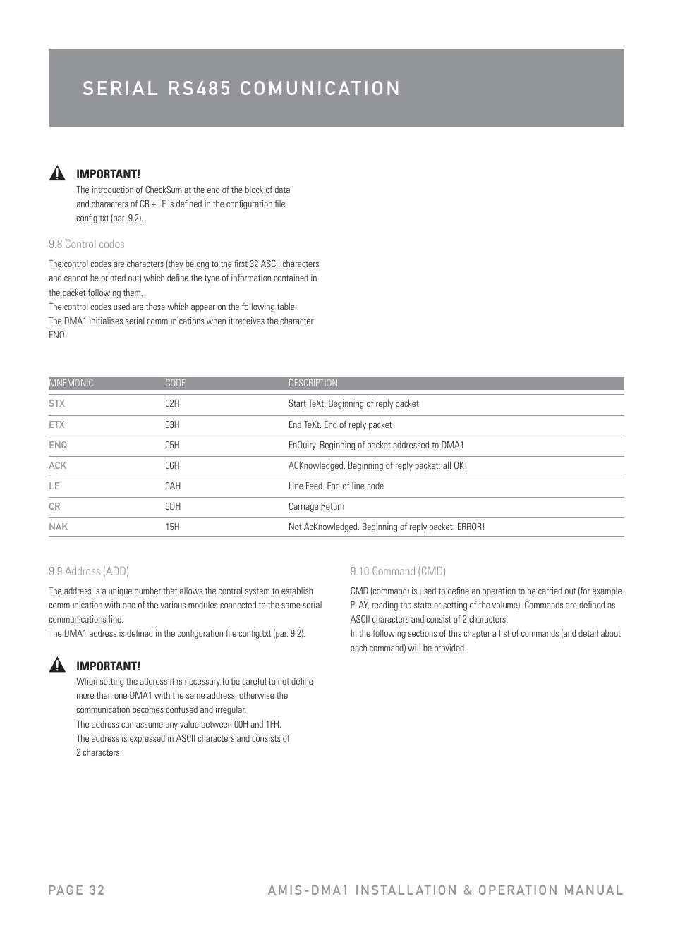 Australian Monitor DMA1 User Manual | Page 32 / 44