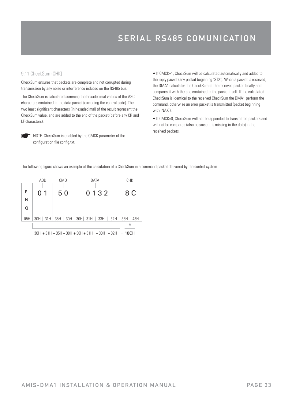 Australian Monitor DMA1 User Manual | Page 33 / 44