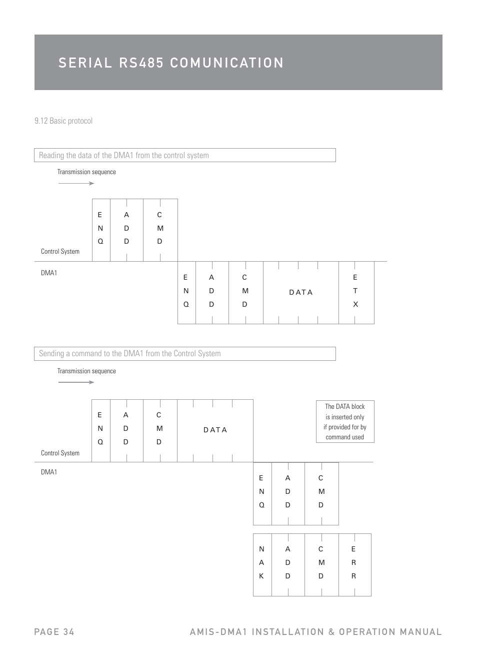 Australian Monitor DMA1 User Manual | Page 34 / 44