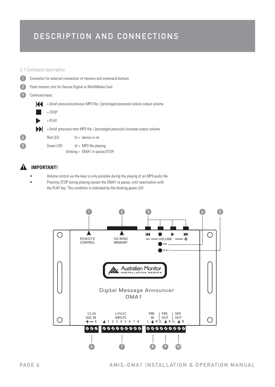Digital message announcer dma1 | Australian Monitor DMA1 User Manual | Page 6 / 44