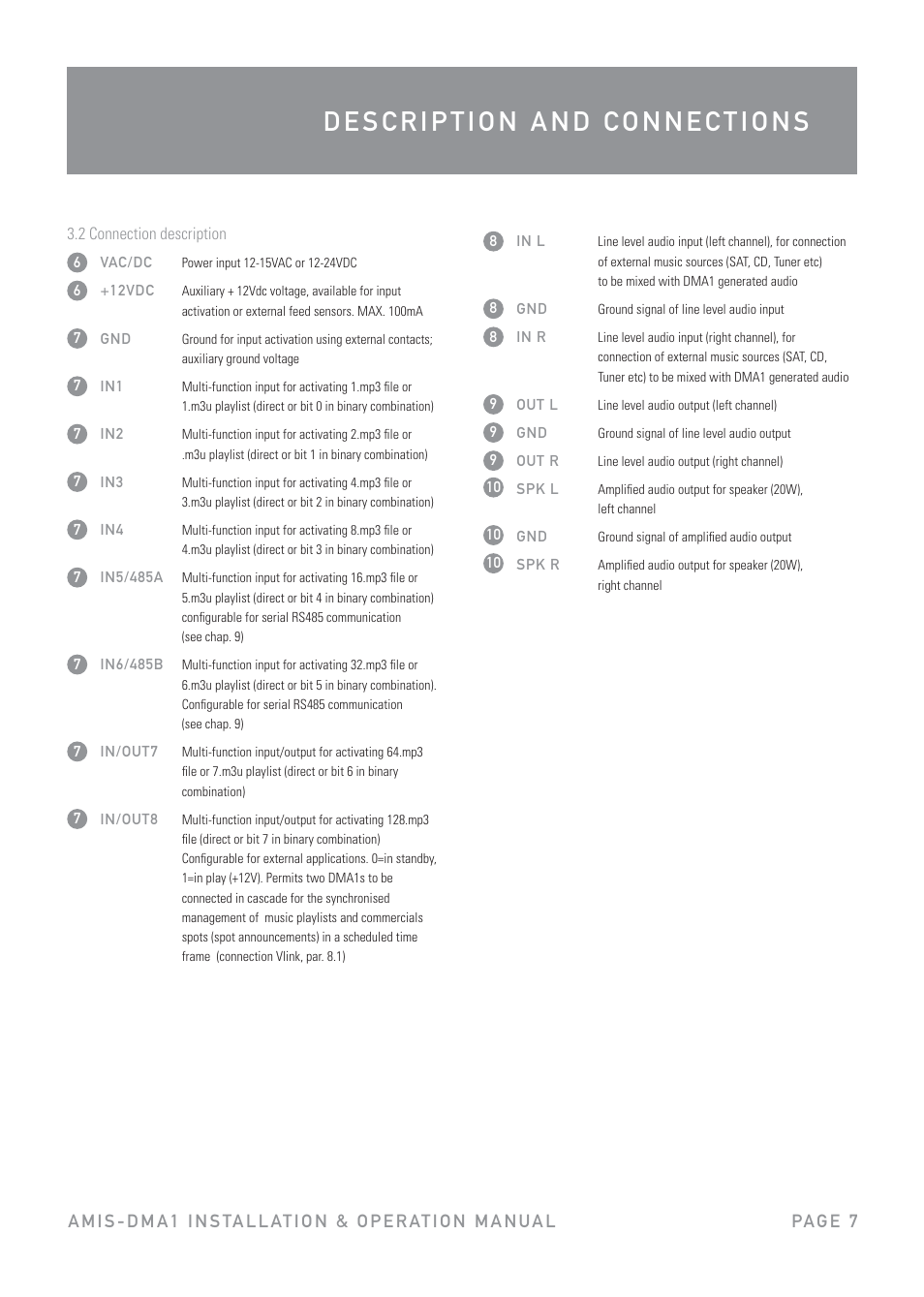 Australian Monitor DMA1 User Manual | Page 7 / 44