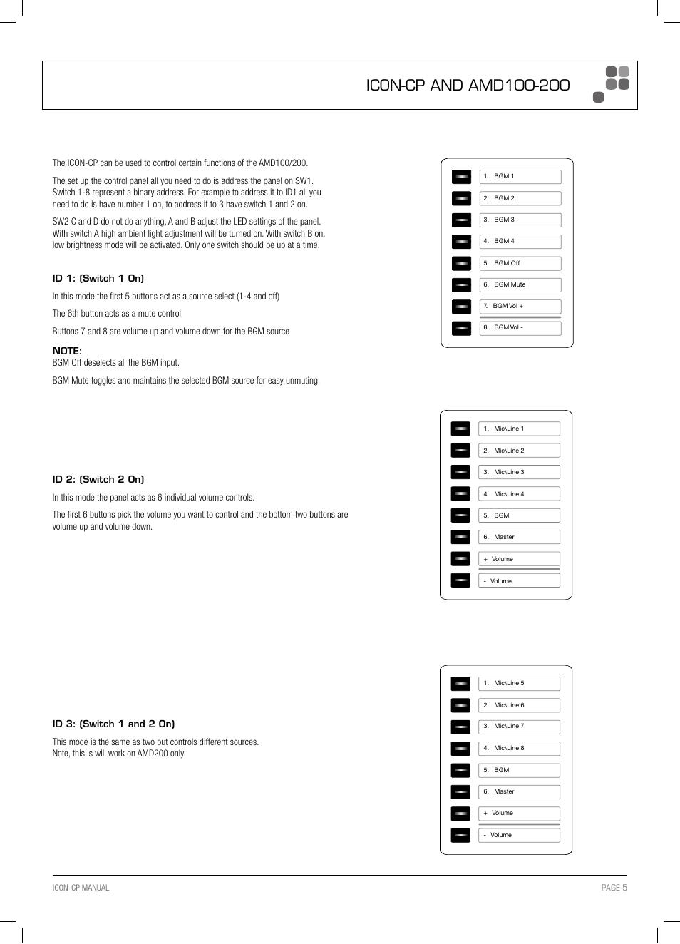 Australian Monitor ICON CP User Manual | Page 5 / 8