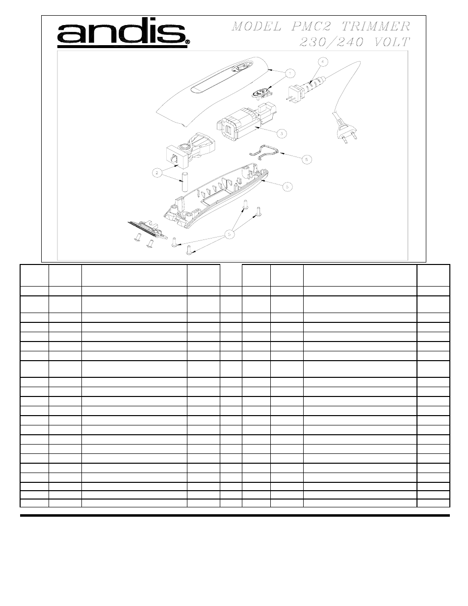 Andis Company PMC-2 User Manual | 1 page
