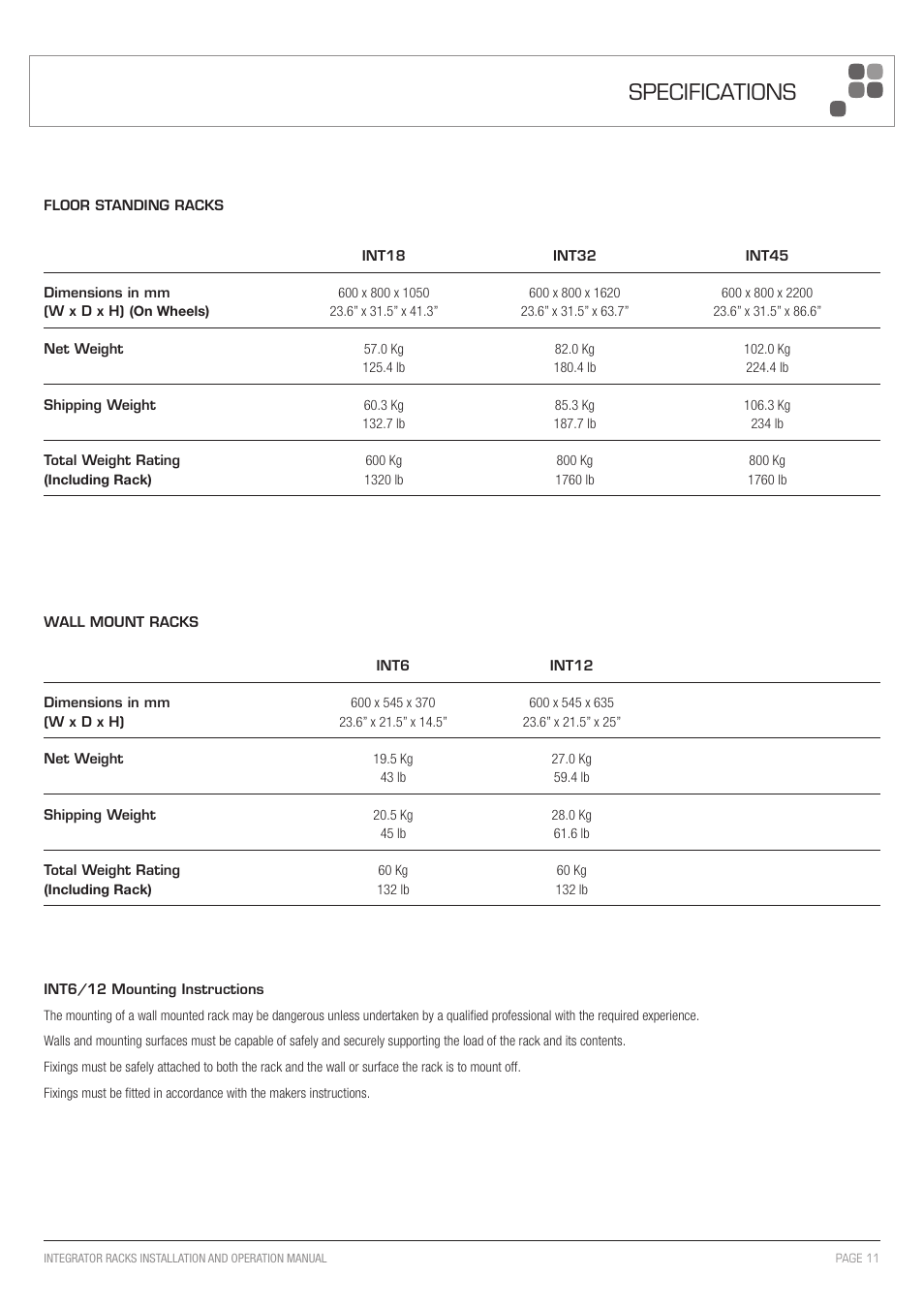 Specifications | Australian Monitor Integrator Rack User Manual | Page 11 / 12