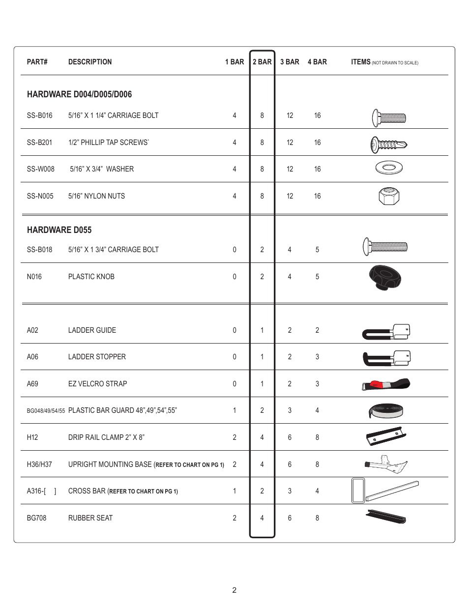 Vantech H1 Rack 2 Bar System for a Chevy Express 1996-On User Manual | Page 2 / 7
