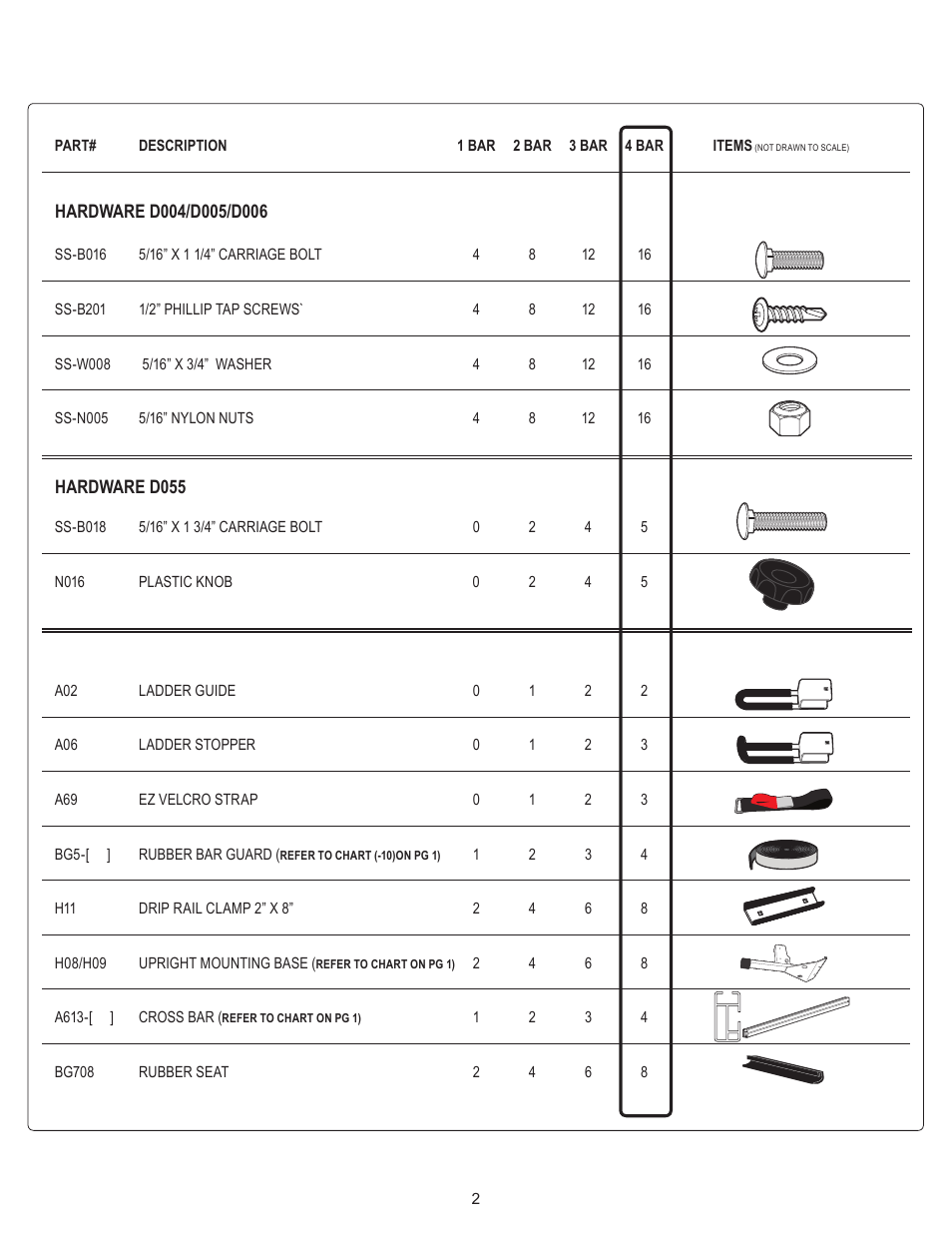 Vantech H1 Rack 4 Bar System for a GMC Savana 1996-On User Manual | Page 2 / 7