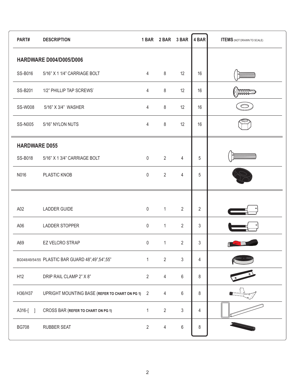Vantech H1 Rack 4 Bar System for a GMC Savana 1996-On User Manual | Page 2 / 7