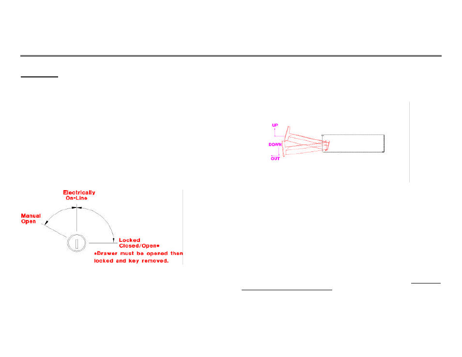 APG Cash Drawer Vasario User Manual | 1 page