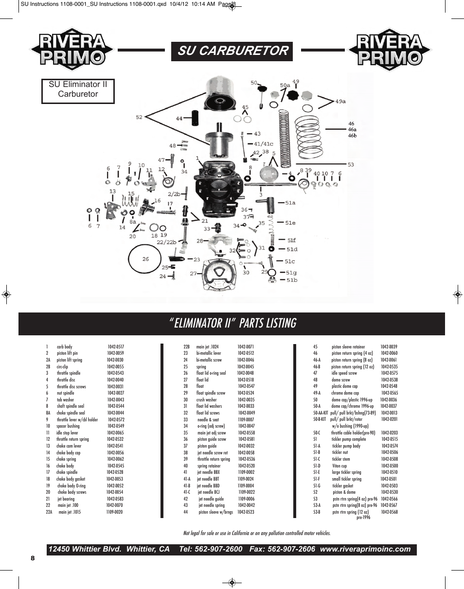 Su carburetor “eliminator ii” parts listing | Rivera Primo Shovel & Iron Xl Evo Big Twin & Twin Cam Models User Manual | Page 8 / 8