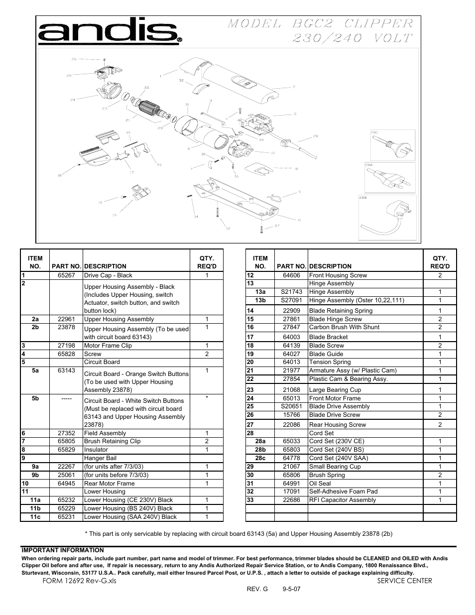 Andis Company BGC2 User Manual | 1 page