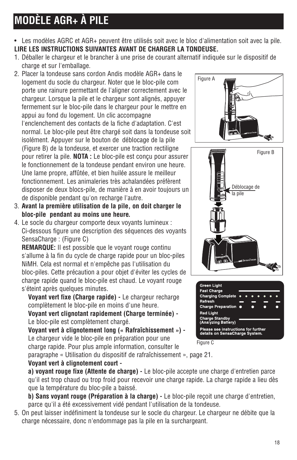 Modèle agr+ à pile | Andis Company Andis AGR+ AGRC User Manual | Page 19 / 26