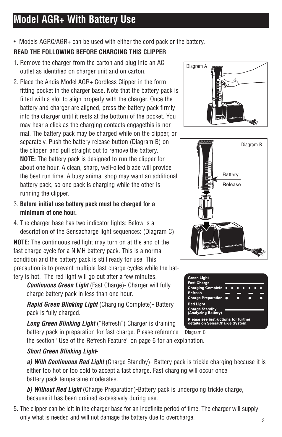 Model agr+ with battery use | Andis Company Andis AGR+ AGRC User Manual | Page 4 / 26