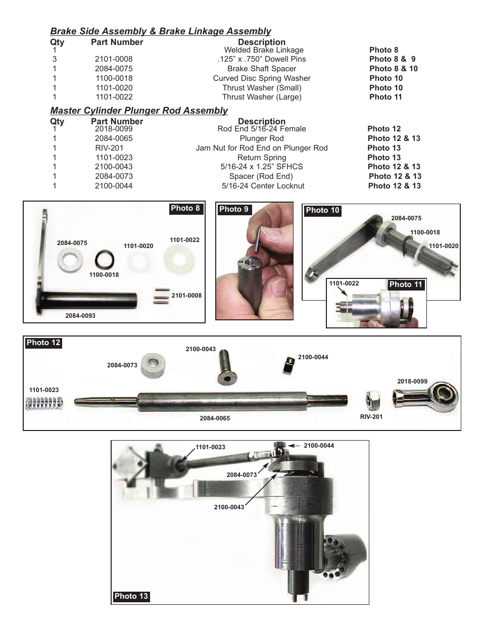 Brake side assembly & brake linkage assembly, Master cylinder plunger rod assembly | Rivera Primo Mid-Controls User Manual | Page 3 / 12