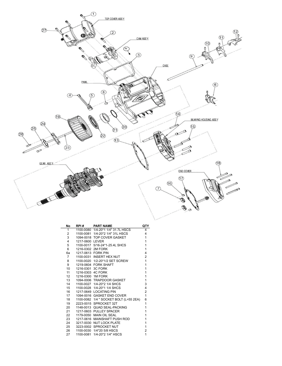 Complete assy | Rivera Primo Gear Set User Manual | Page 4 / 8