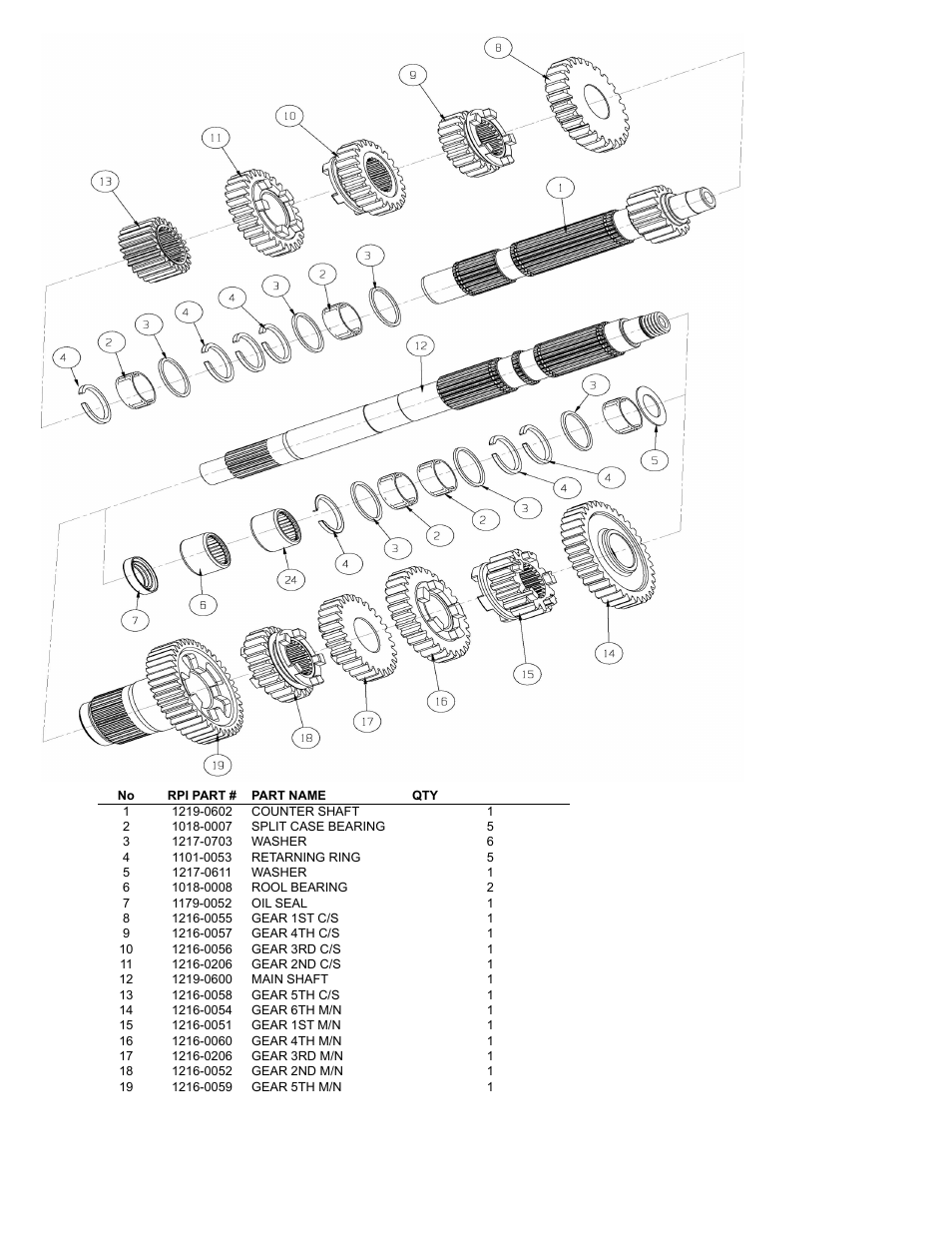 Gear cluster | Rivera Primo Gear Set User Manual | Page 5 / 8