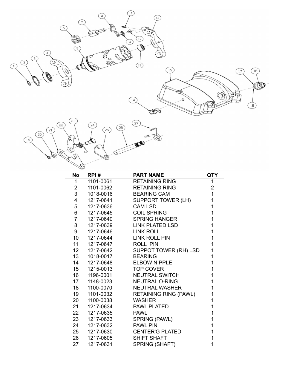 Shifter ay & cover | Rivera Primo Gear Set User Manual | Page 6 / 8