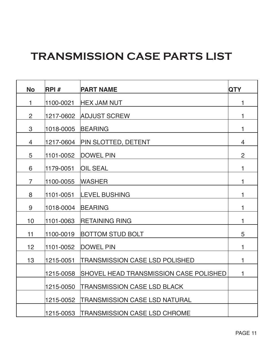 Transmission case parts list | Rivera Primo Powerdrive Left Side Drive 6 Speed Transmission User Manual | Page 12 / 14