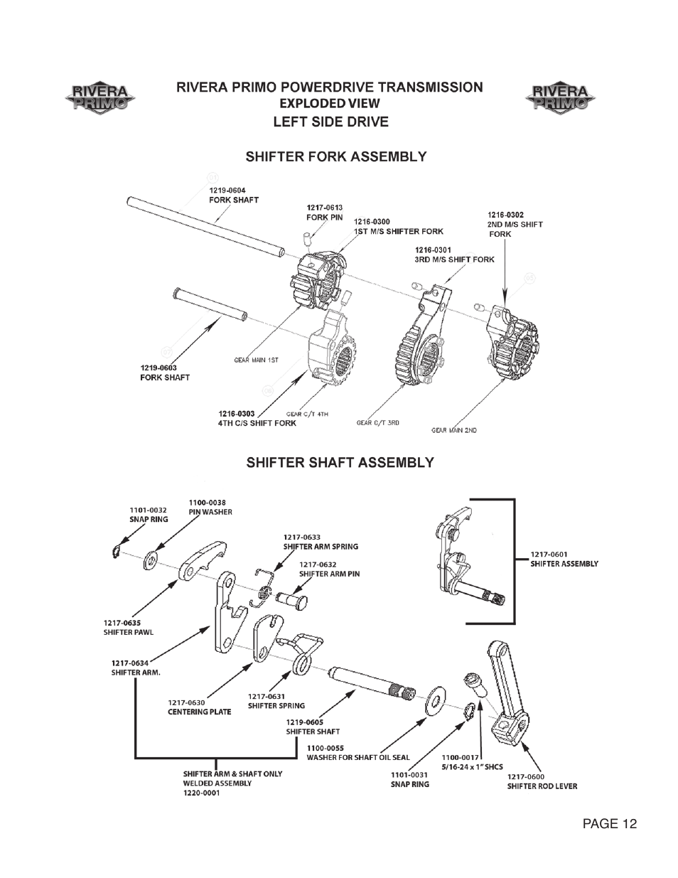 Rivera Primo Powerdrive Left Side Drive 6 Speed Transmission User Manual | Page 13 / 14