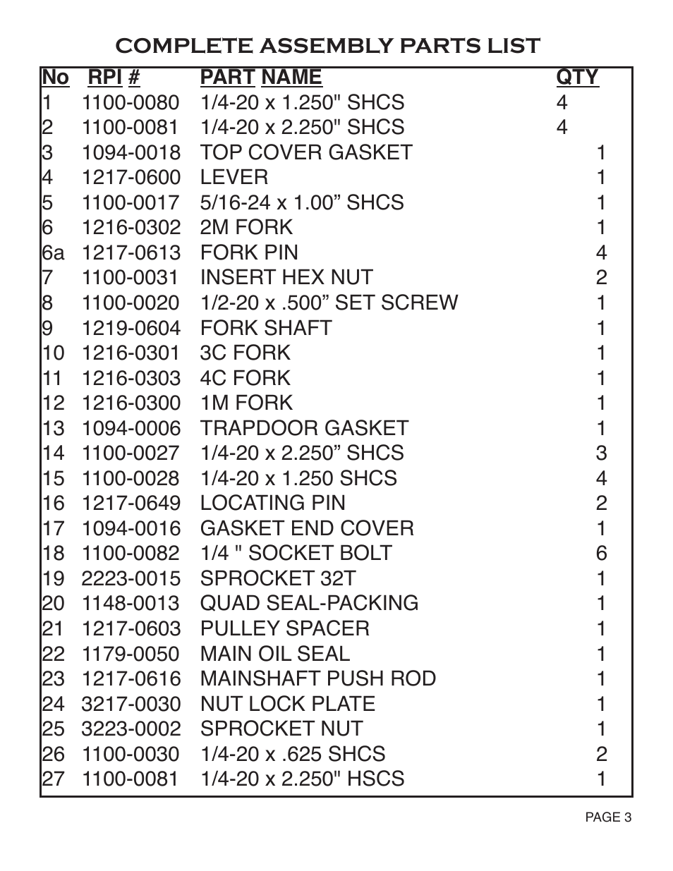 Rivera Primo Powerdrive Left Side Drive 6 Speed Transmission User Manual | Page 4 / 14