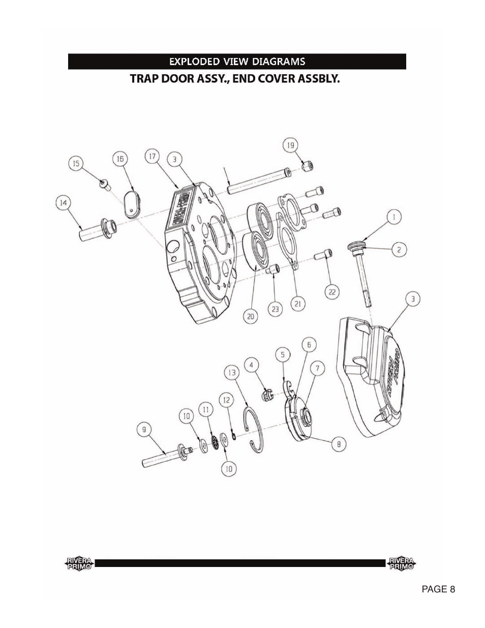 Rivera Primo Powerdrive Left Side Drive 6 Speed Transmission User Manual | Page 9 / 14