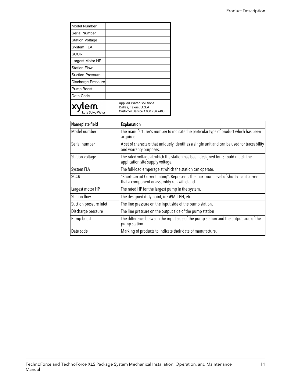 Bell & Gossett 10 001 247 R3 TechnoForce Package System User Manual | Page 13 / 36