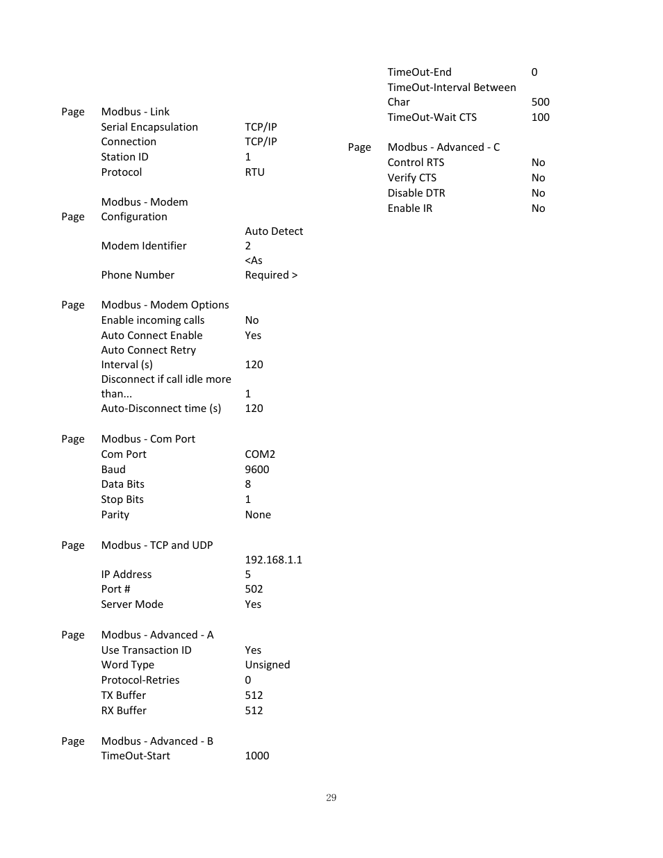 Bell & Gossett 10-001-275 XLS Integrated Pump Controller User Manual | Page 29 / 57