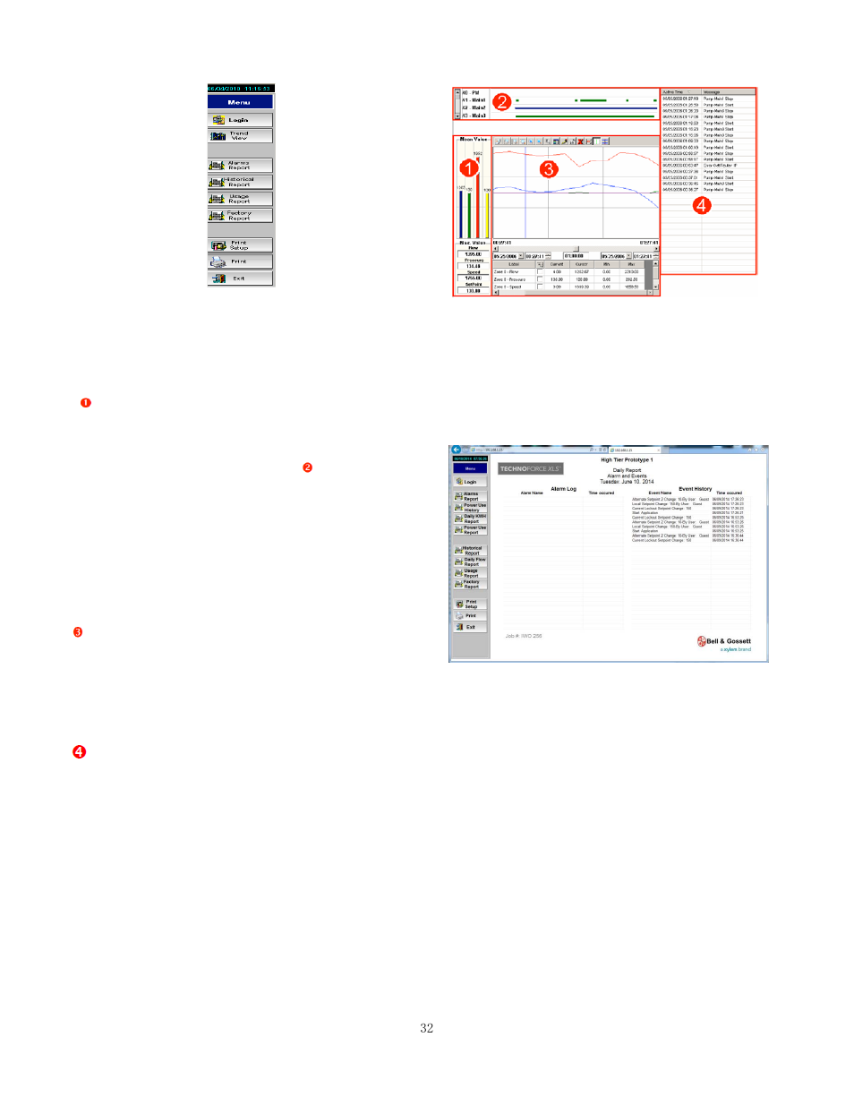 Bell & Gossett 10-001-275 XLS Integrated Pump Controller User Manual | Page 32 / 57