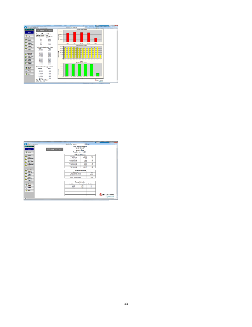 Bell & Gossett 10-001-275 XLS Integrated Pump Controller User Manual | Page 33 / 57