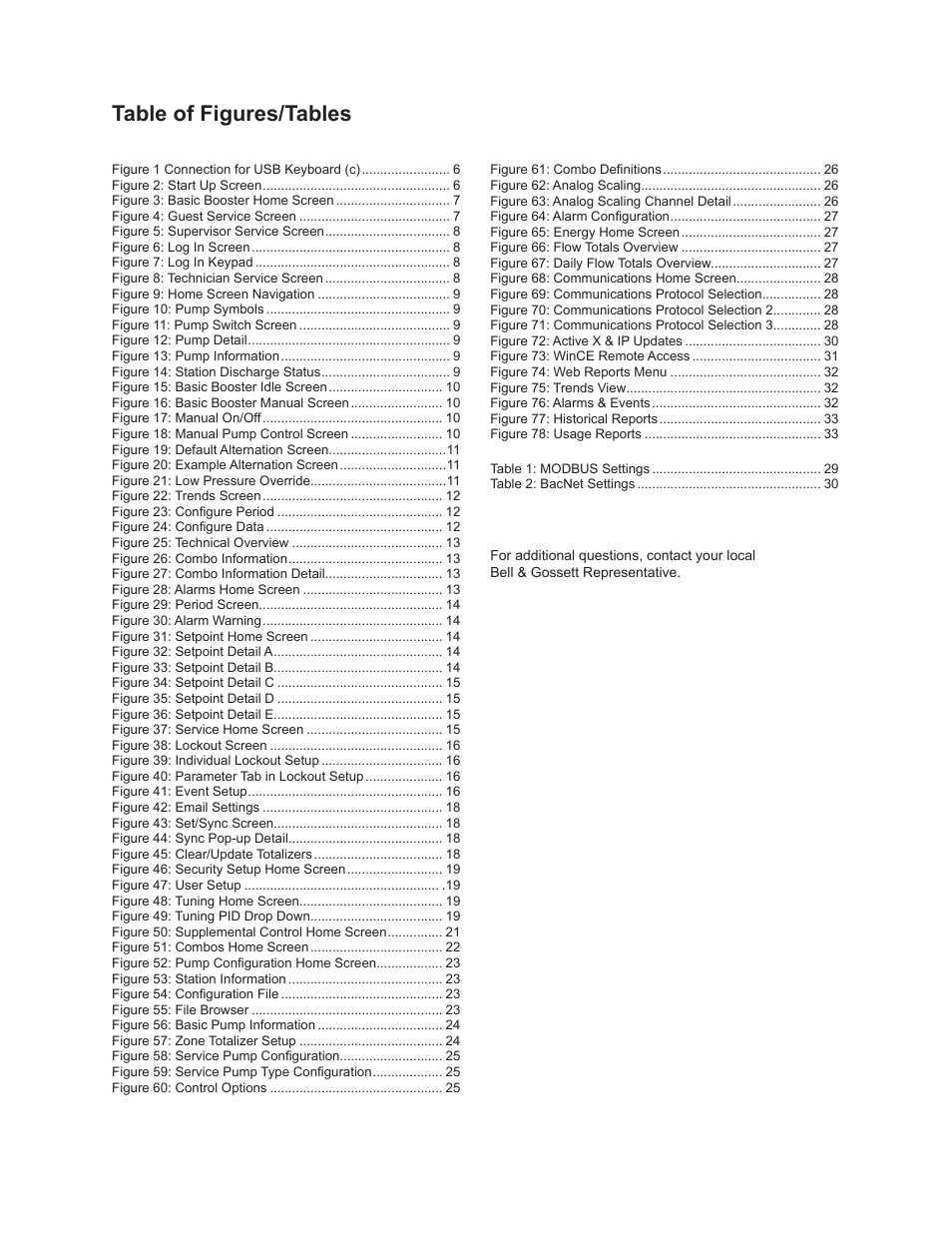 Table of figures/tables | Bell & Gossett 10-001-275 XLS Integrated Pump Controller User Manual | Page 4 / 57