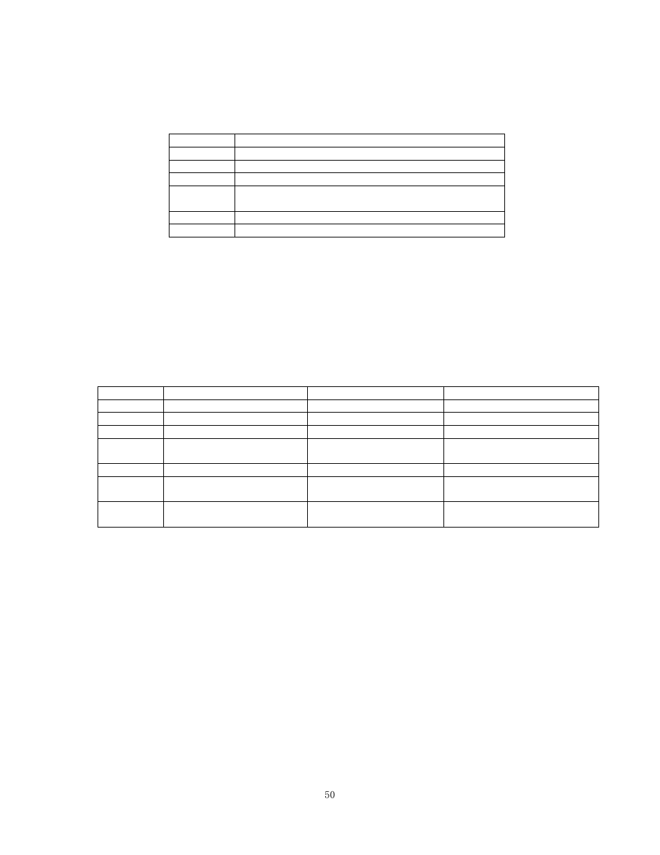 Bell & Gossett 10-001-275 XLS Integrated Pump Controller User Manual | Page 50 / 57