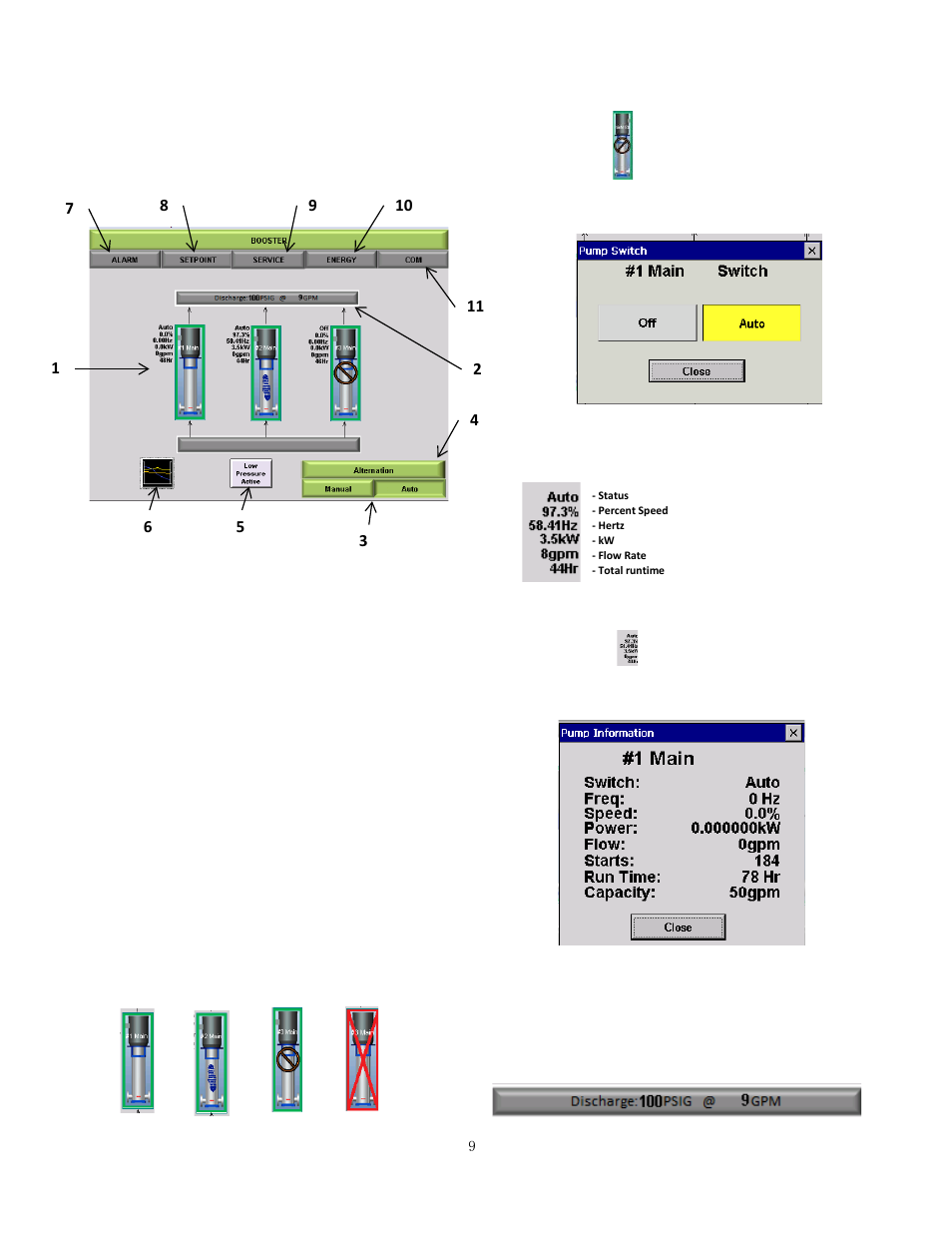 Home screen navigation, Pump status, Station discharge status | Bell & Gossett 10-001-275 XLS Integrated Pump Controller User Manual | Page 9 / 57